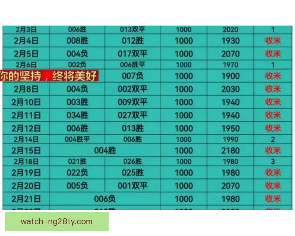 人工智能足彩11连红周末竞彩